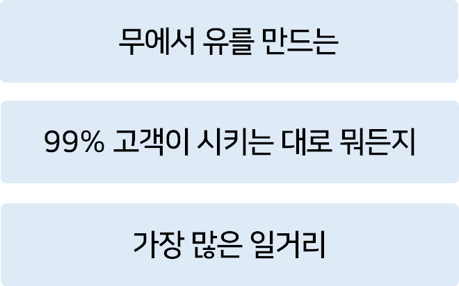 SI 회사 정의
