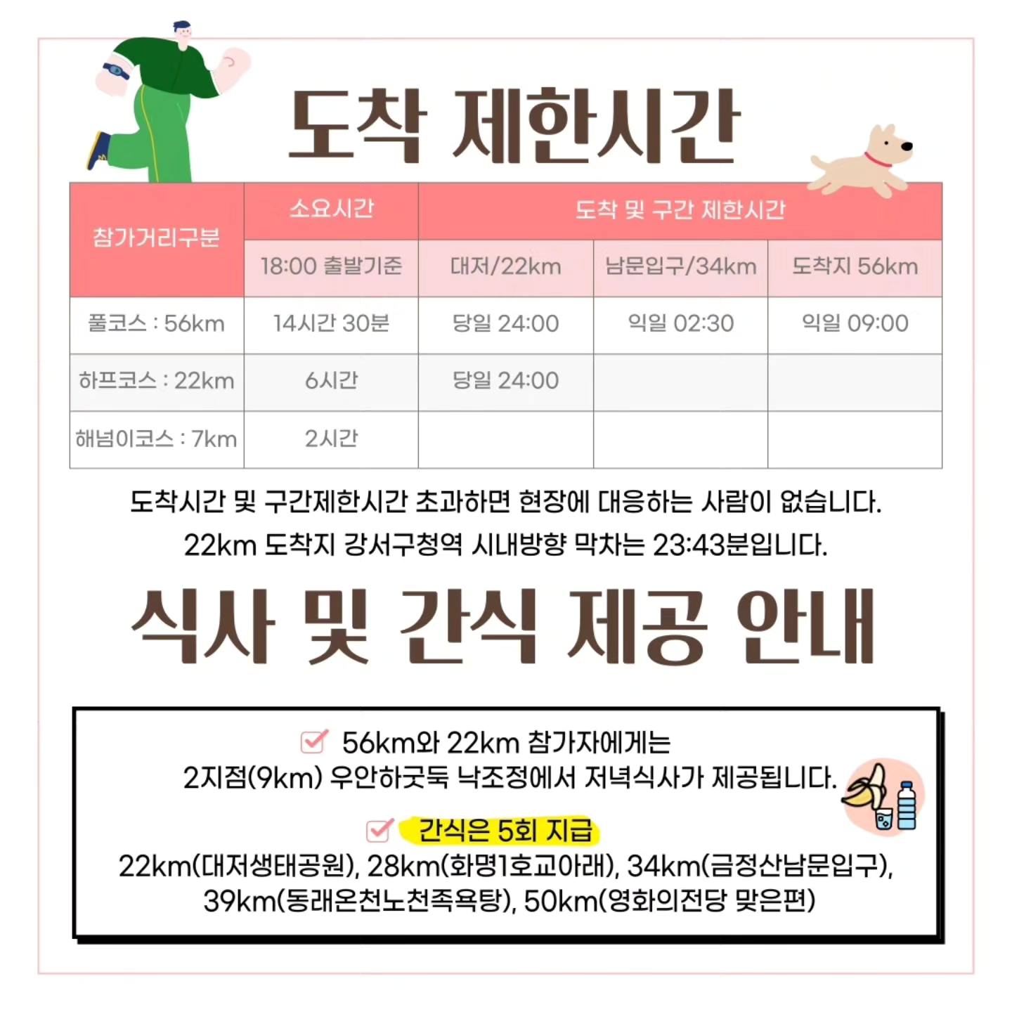  2024 오륙도 투나잇 걷기 대회 기본일정
