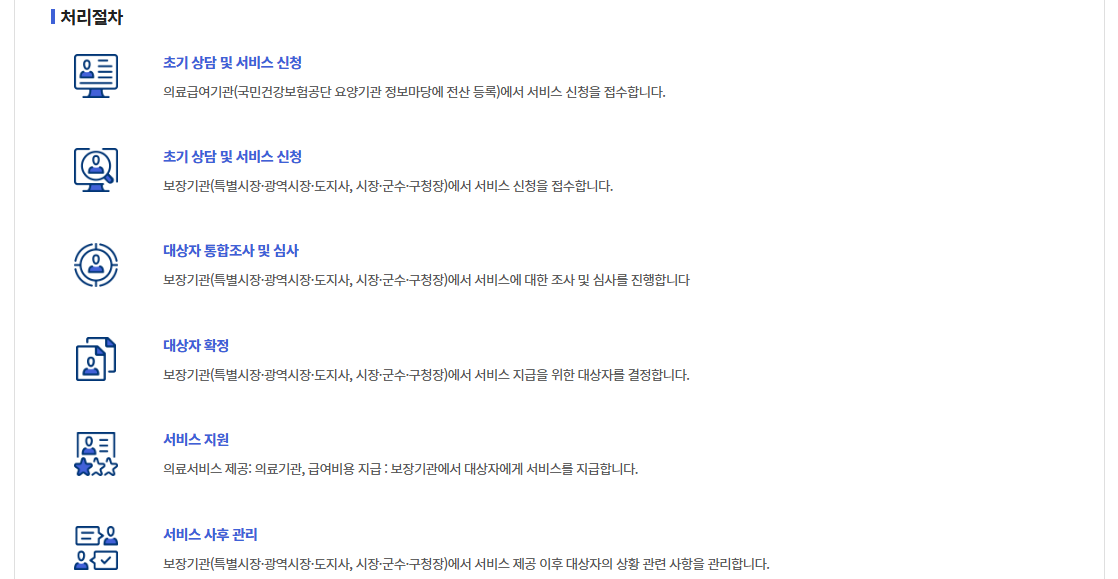 의료급여 치과임플란트 지원사업
