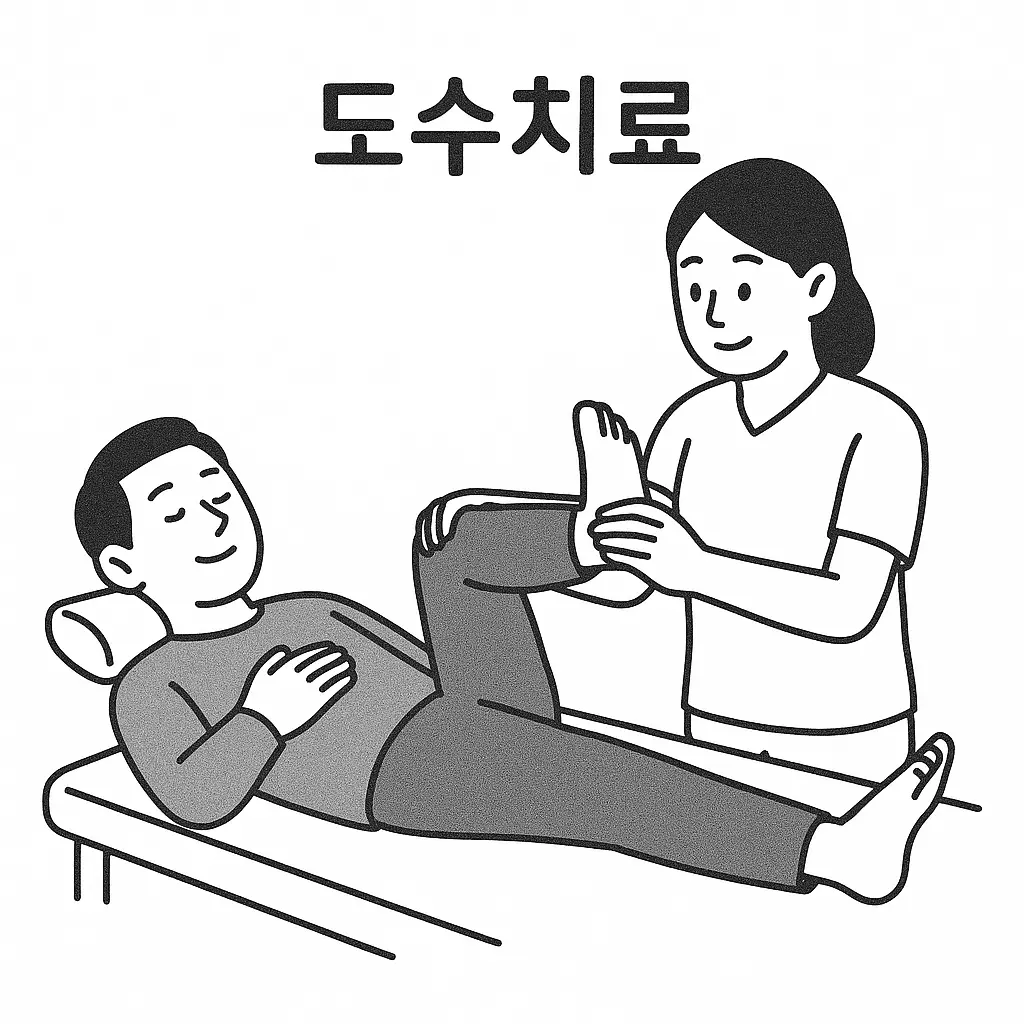 병원비 급여 비급여 차이
