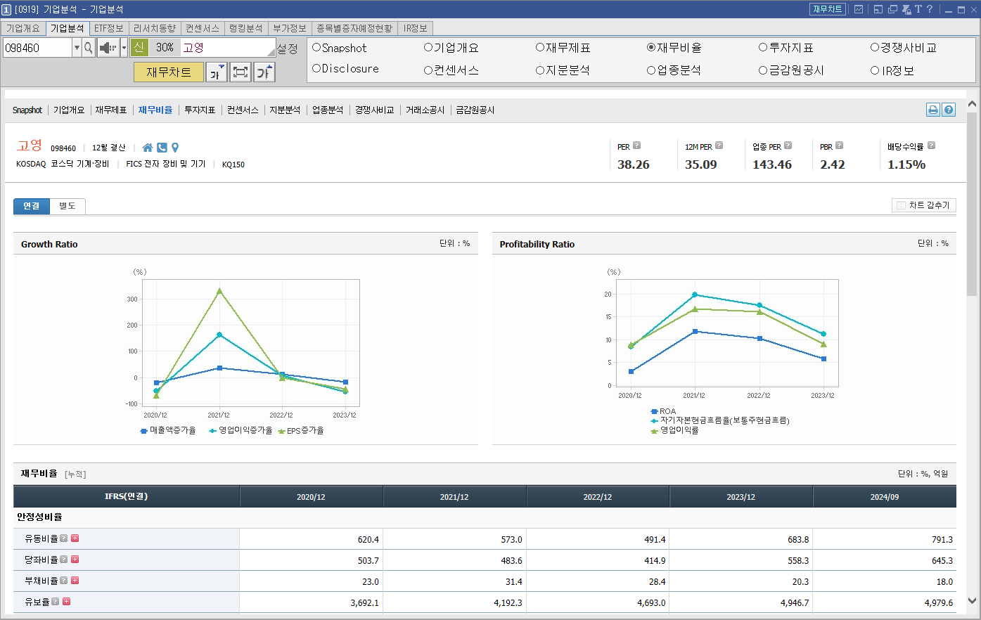 고영 주가 로봇 관련주