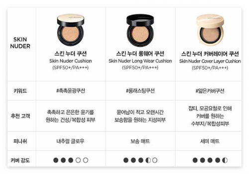 정샘물 쿠션 3종 비교표