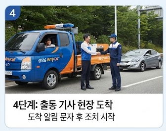 4단계 기사 현장 도착 설명