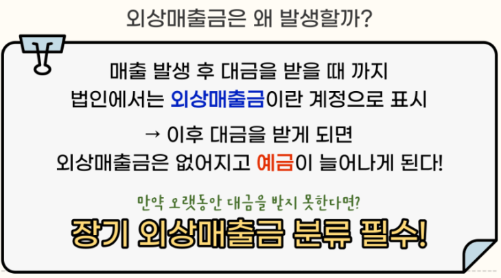 회계계정과목 외상매출금