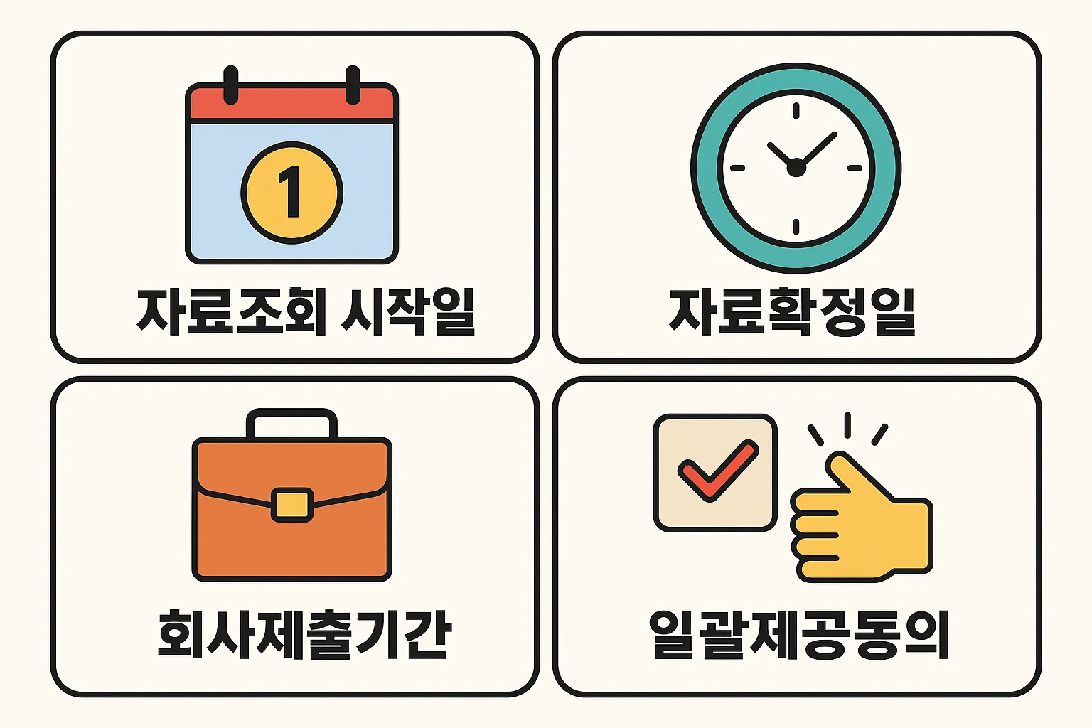 연말정산 간소화서비스의 자료조회 시작일, 자료확정일, 회사 제출기간, 일괄제공동의 등 주요 일정과 준비 포인트를 시각적으로 정리한 2025년 안내 인포그래픽