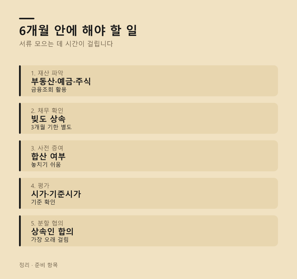 6개월 안에 해야 할 일