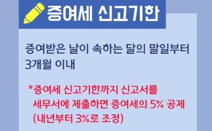 증여세 신고기한 개월수