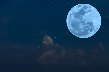 2025년 윤달 및 윤달 주기 총 정리