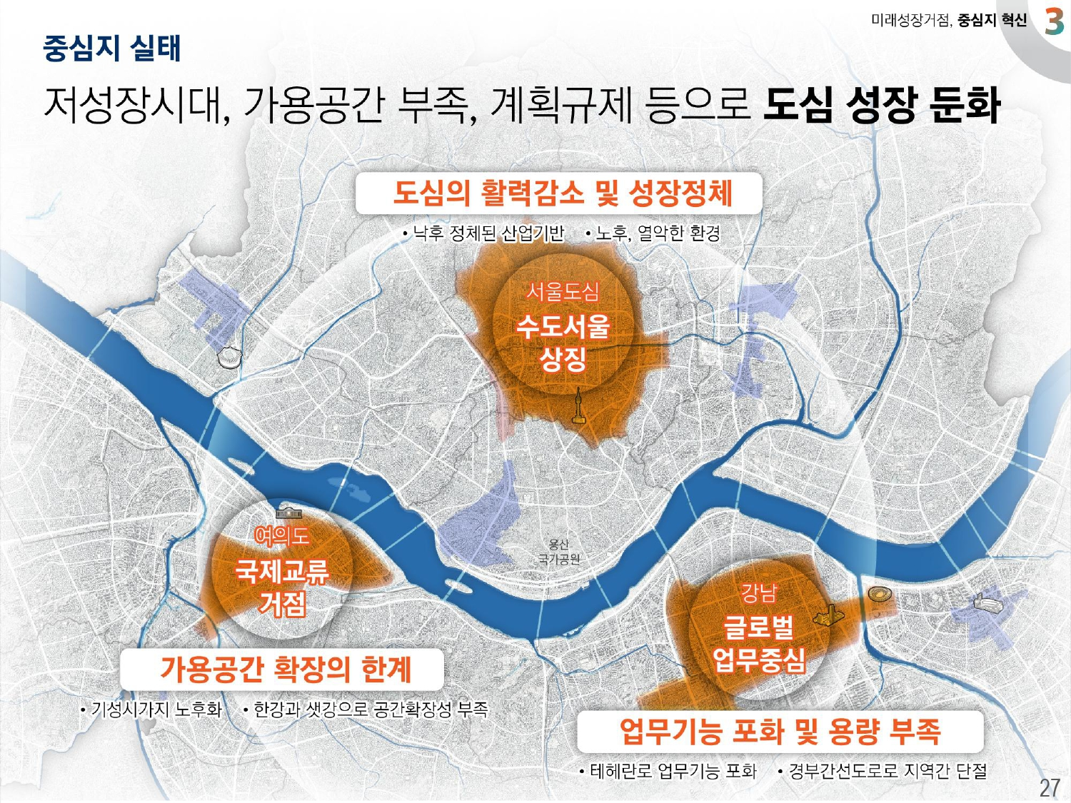 2040 서울도시기본계획