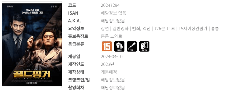 영화 예매순위