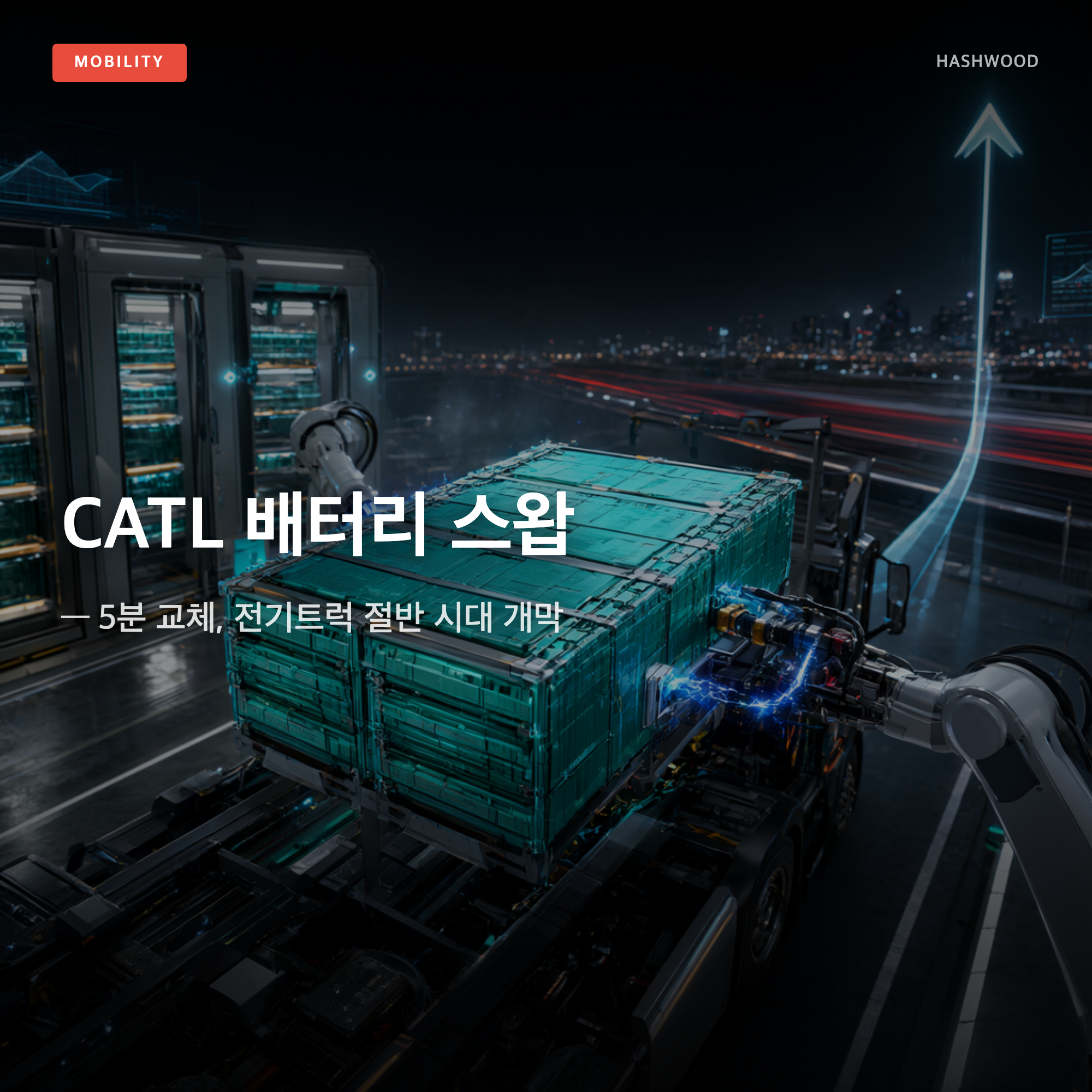 그림: CATL 배터리 스왑 — — 5분 교체, 전기트럭 절반 시대 개막