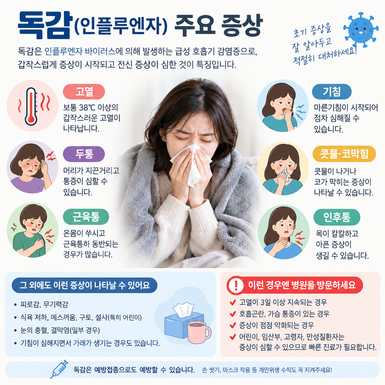독감 (증상 구별, 예방접종, 개인위생)