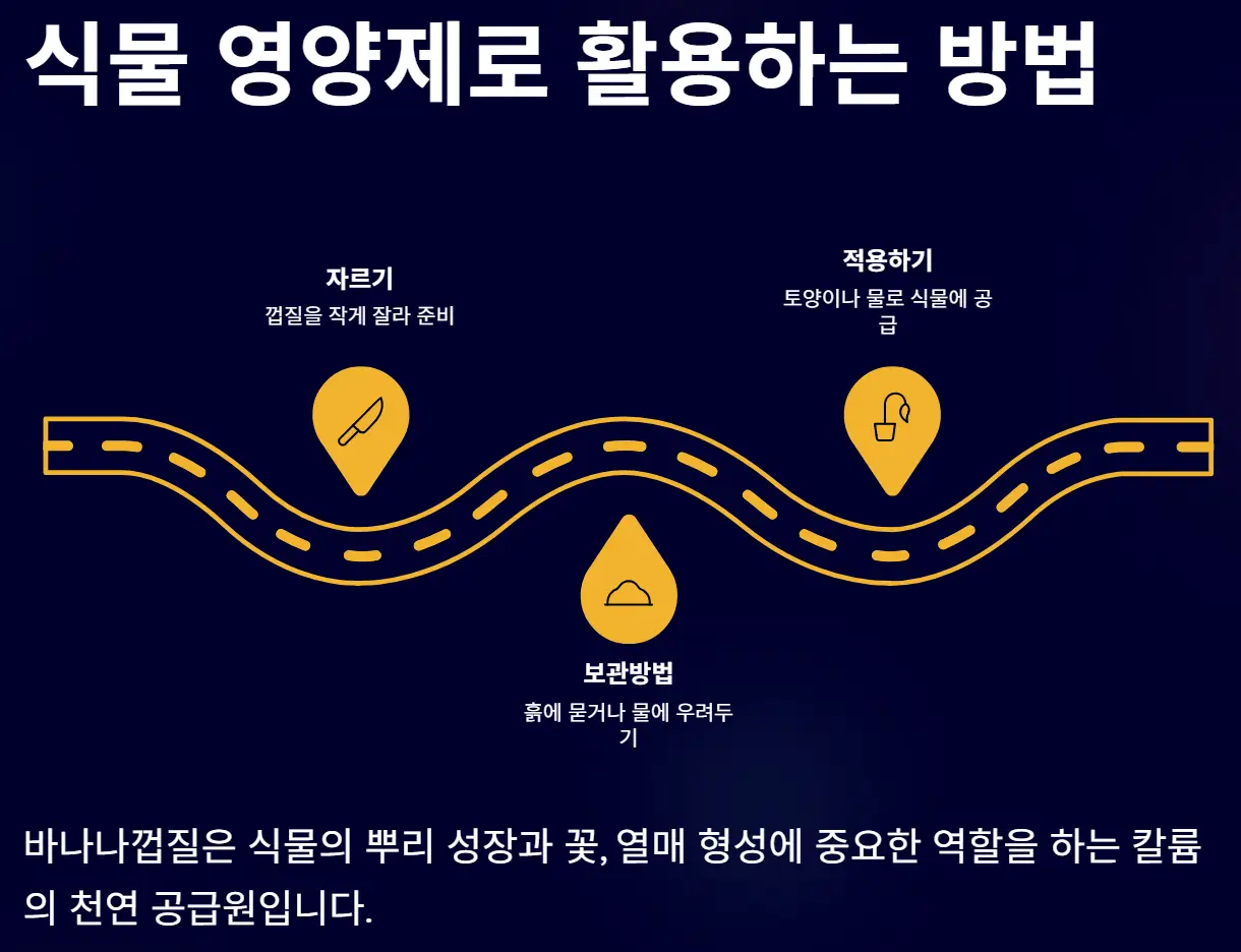 바나나껍질 음식물쓰레기 및 활용법 알아보기