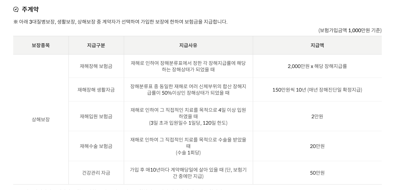 보장안내