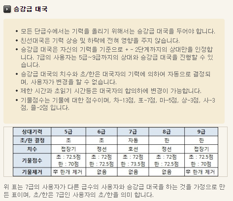 피망장기 게임방법