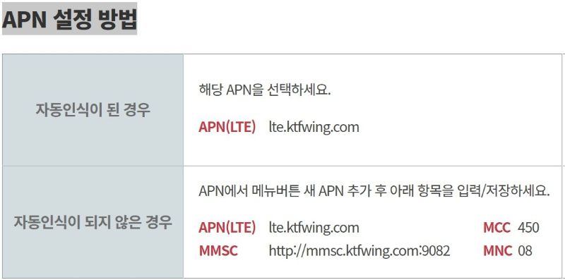 how-to-reset-apm-settings