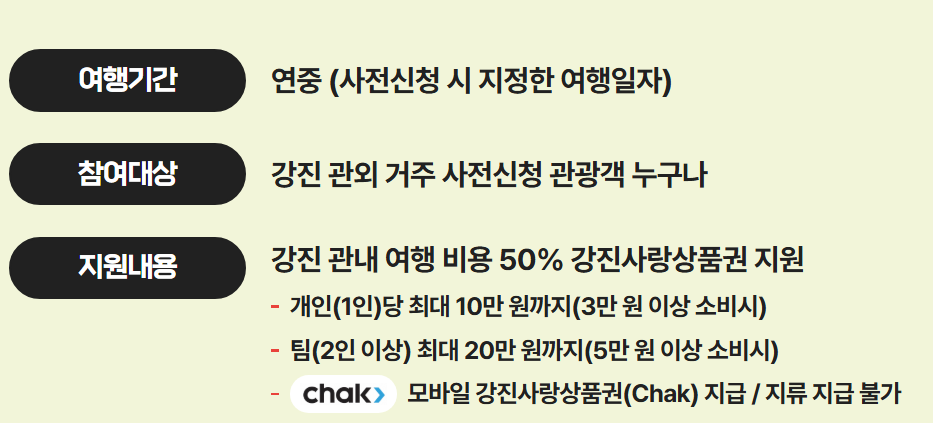 강진 반값여행 신청방법 및 정산방법3