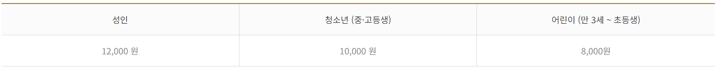 베어트리파크
