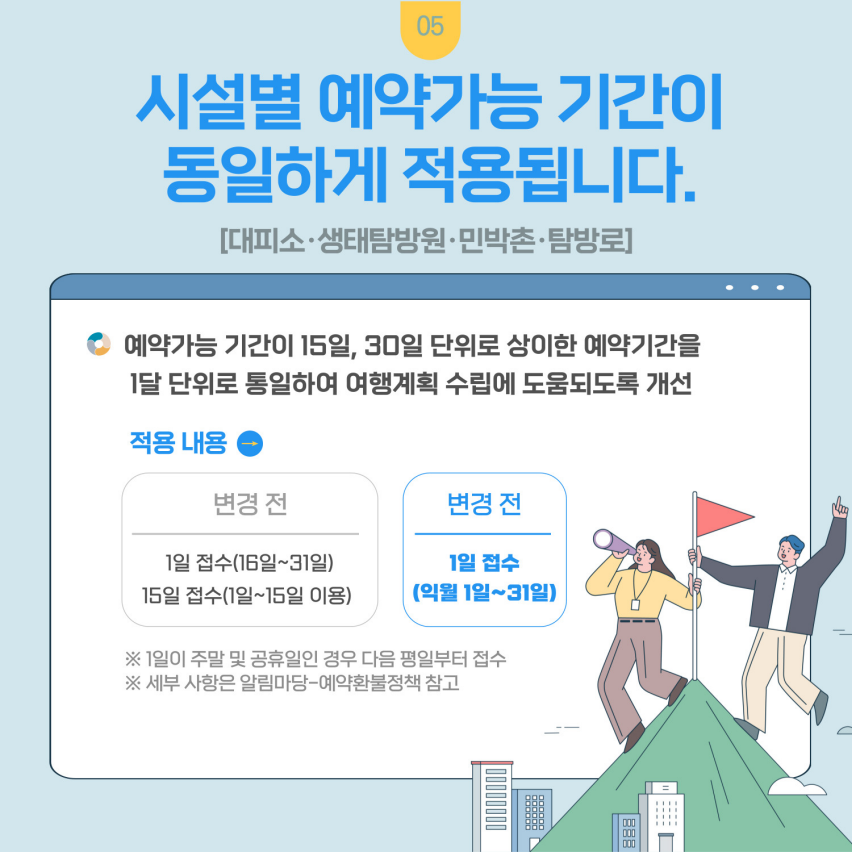 국립공원 야영장 예약