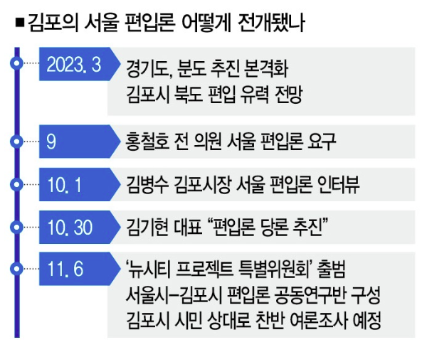 메가시티