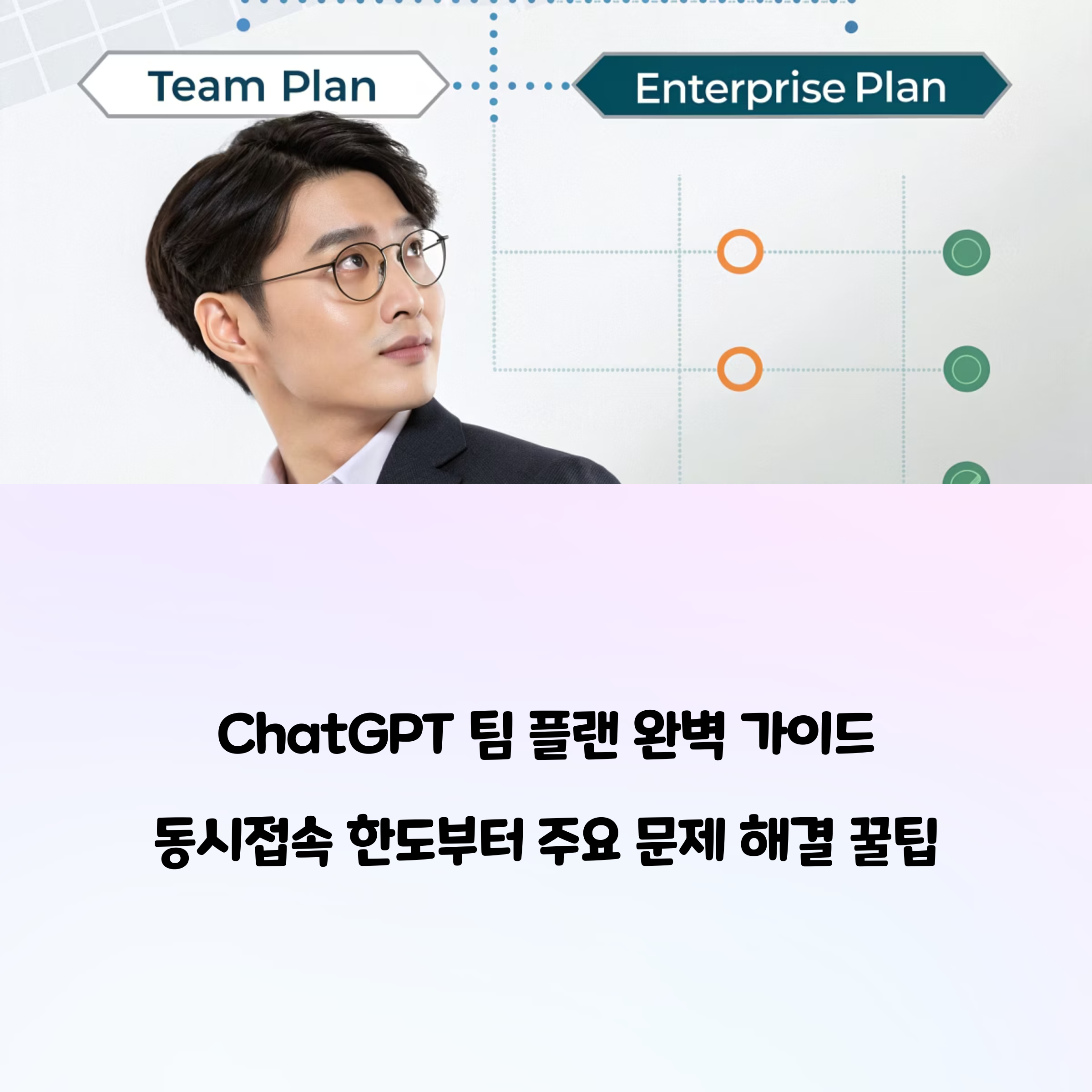 ChatGPT 팀 플랜 완벽 가이드: 동시접속 한도부터 주요 문제 해결 꿀팁 썸네일 이미지