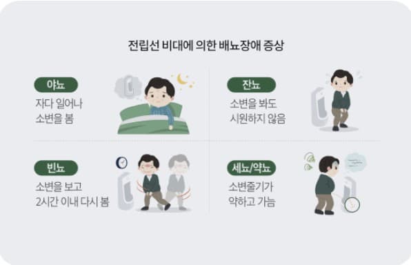 카리토포텐 효과