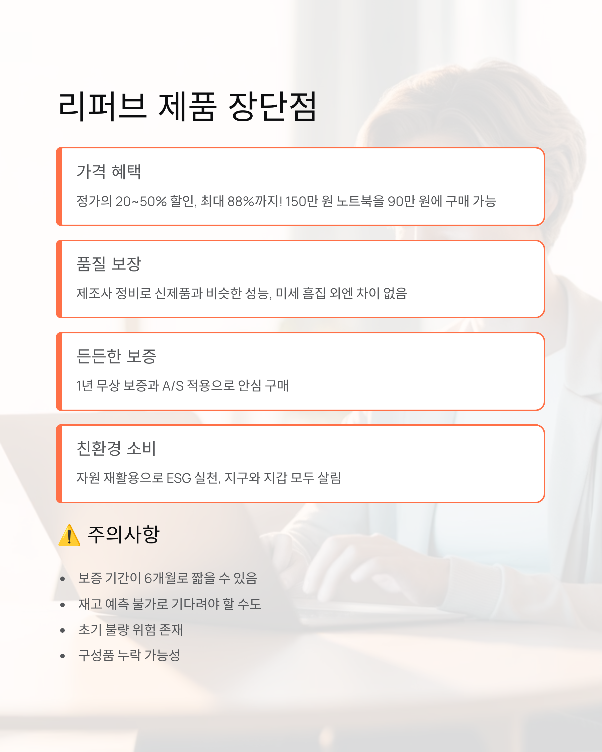 리퍼브 마켓 2025 가이드: