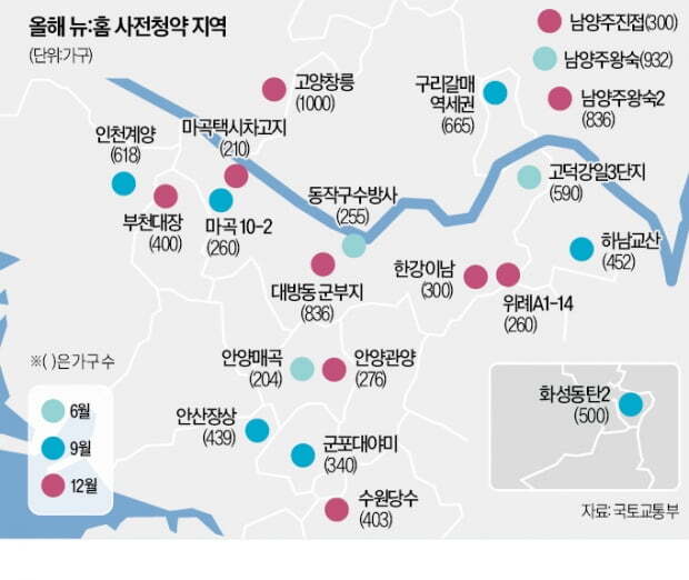 뉴홈 2차 사전청약 일정 자격 홈페이지(남양주 왕숙, 안양 매곡)