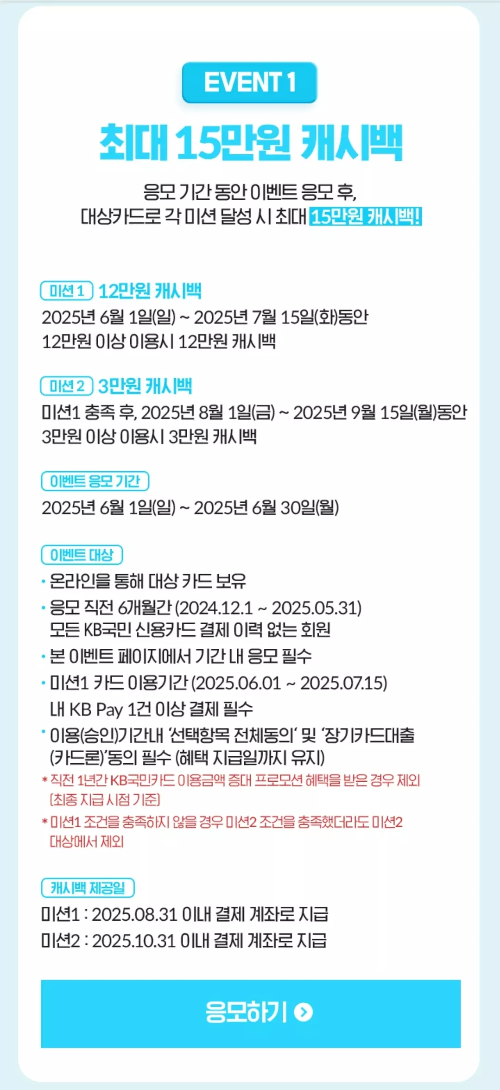 2025년+6월+신용카드+KB국민+신규혜택+참여방법