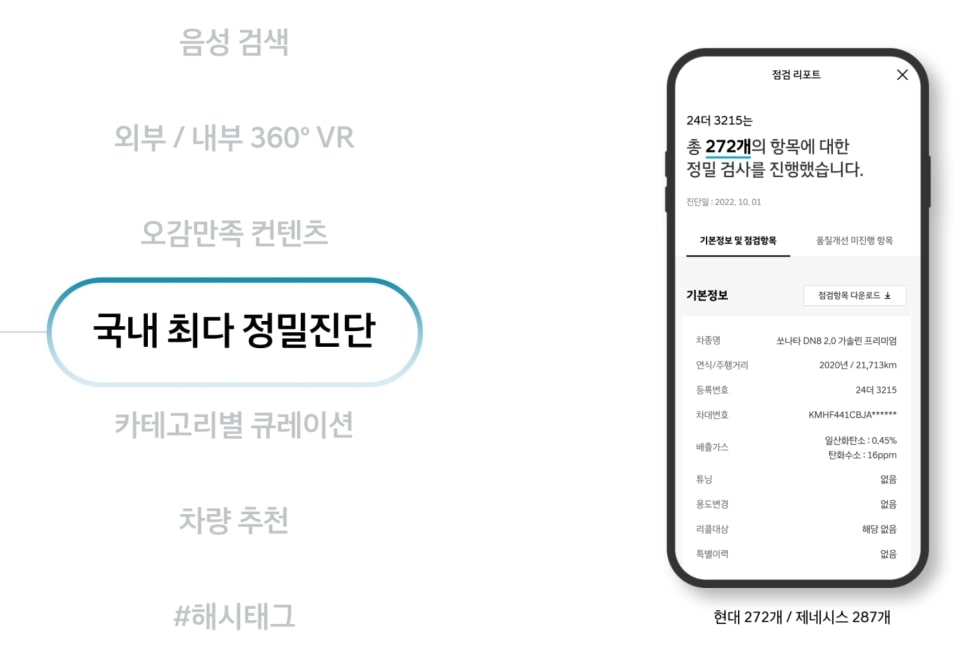 현대 인증중고차 진단 및 검사