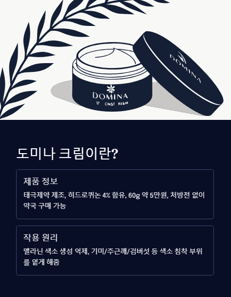 도미나 크림이란?