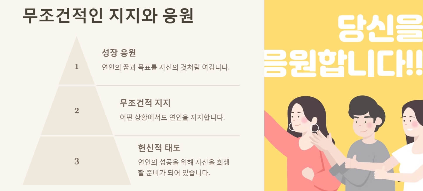 남자가 여자를 사랑할 때 하는 행동