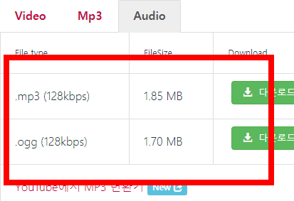 유튜브 동영상 무료다운로드 하는 방법