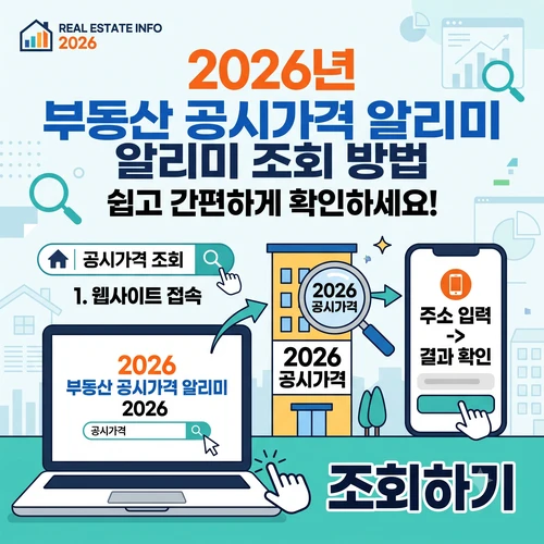부동산 공시가격 알리미 조회 방법 ❘ 세금 절감과 복지 수급을 위한 필수 가이드