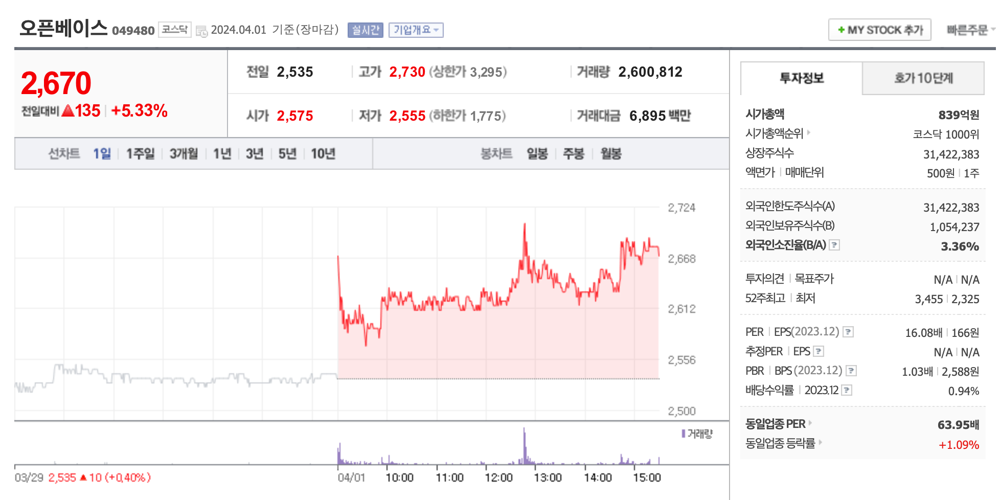 데이터 센터 관련주