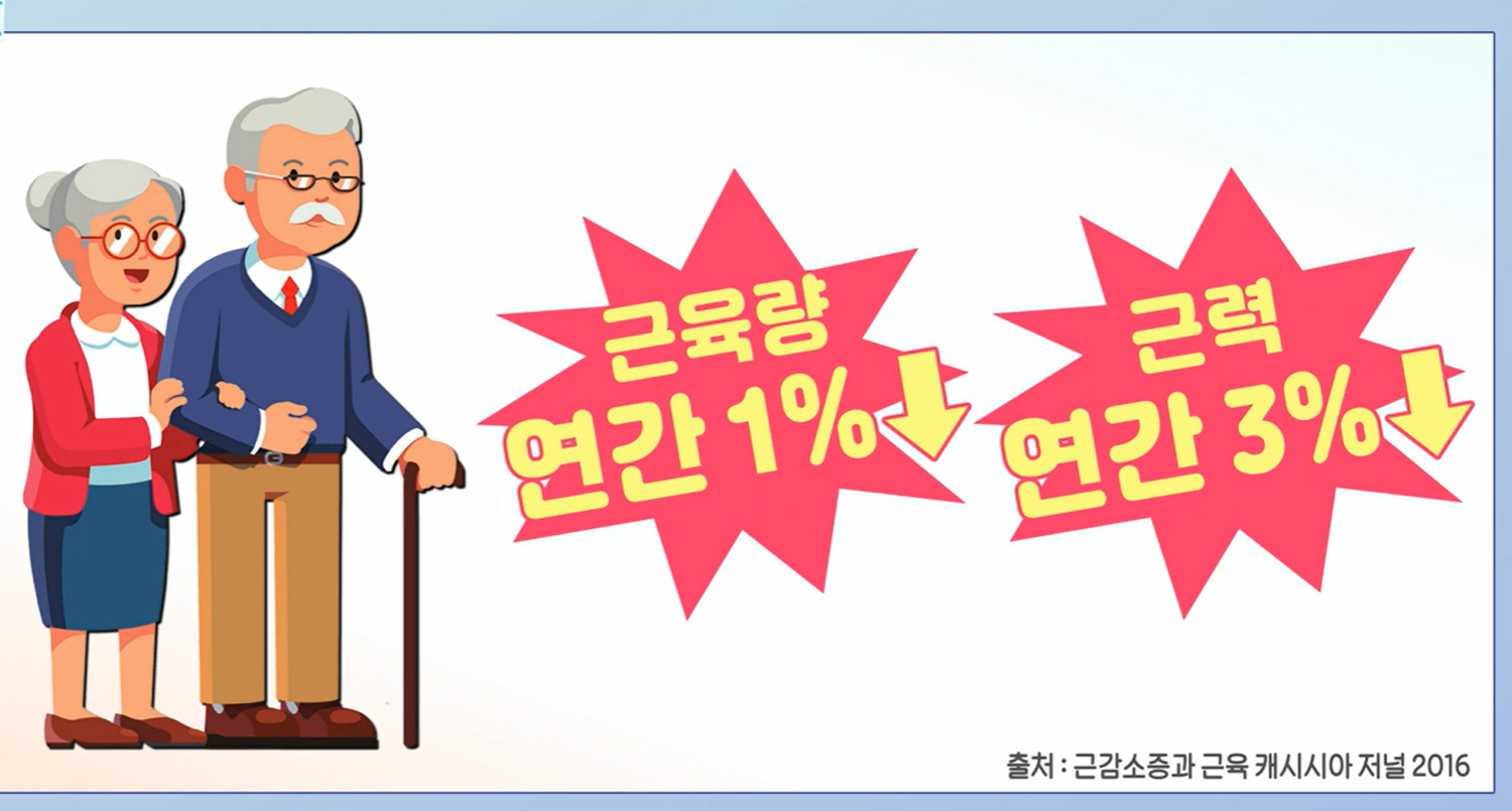 산양유 단백질 효능