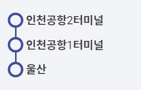 울산 인천공항 리무진버스 노선