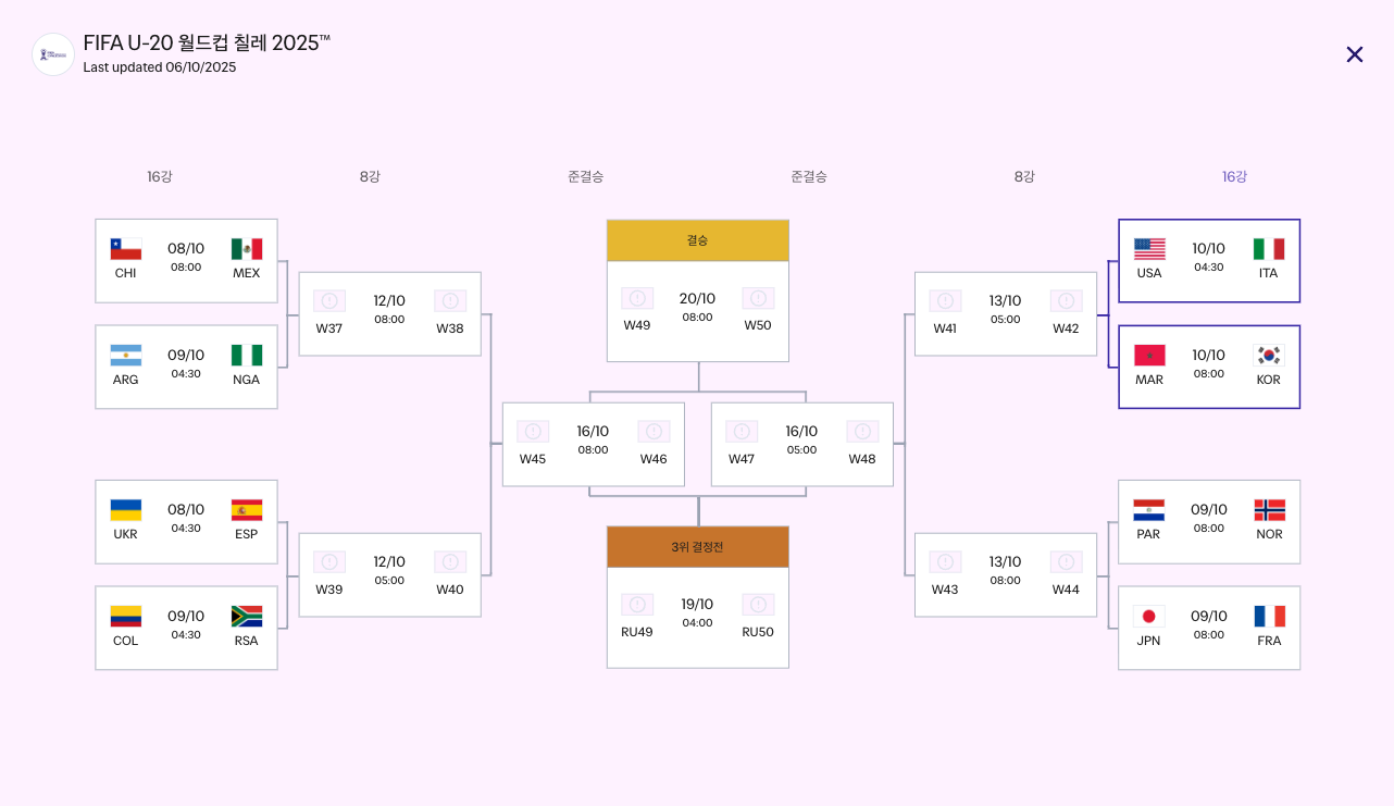 FIFA U-20 월드컵 칠레 2025 일정표 첨부사진