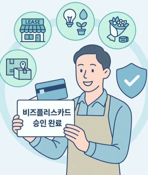 소상공인 비즈플러스 카드 신청 방법과 신청 자격 요건