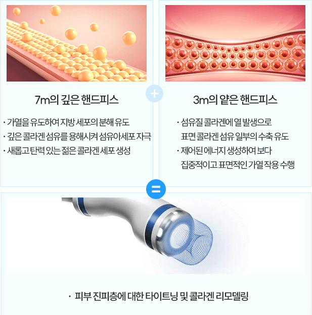 온다 리프팅 주기