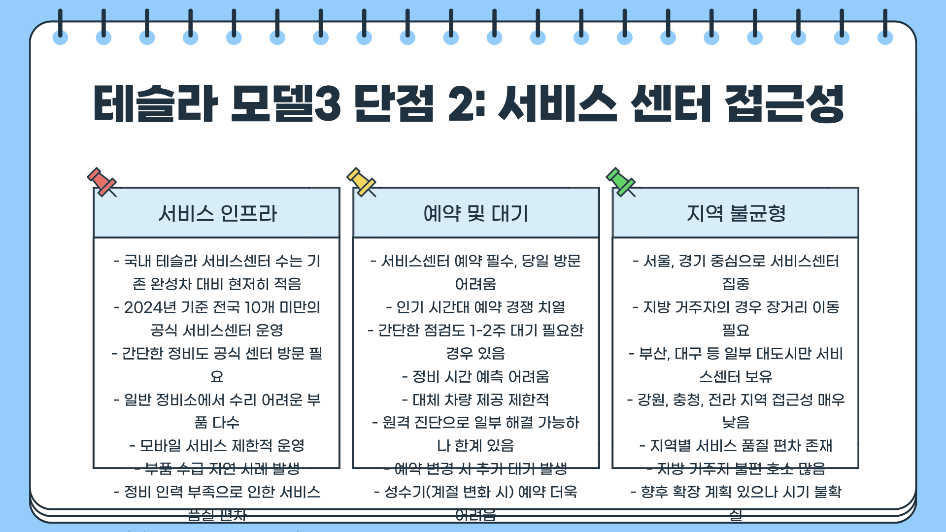 테슬라 모델3 가격 &amp;#124; 테슬라 모델3 하이랜드 &amp;#124; 테슬라 모델3 단점 &amp;#124; 테슬라 모델3 모델Y 비교
