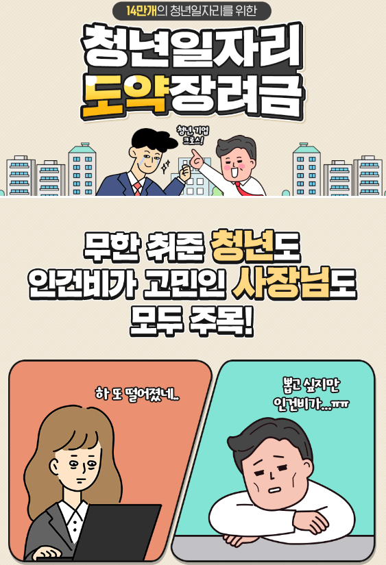 청년일자리도약장려금