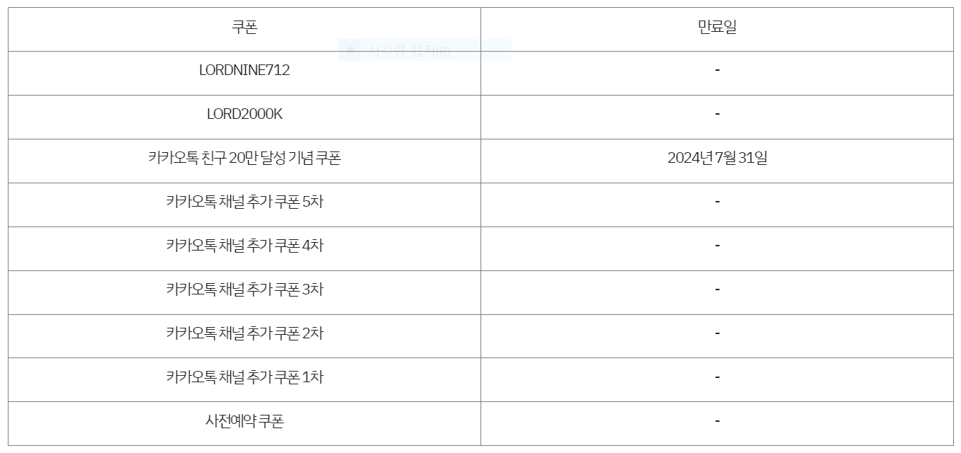 2024 신규모바일게임 로드나인 쿠폰 입력 사용방법