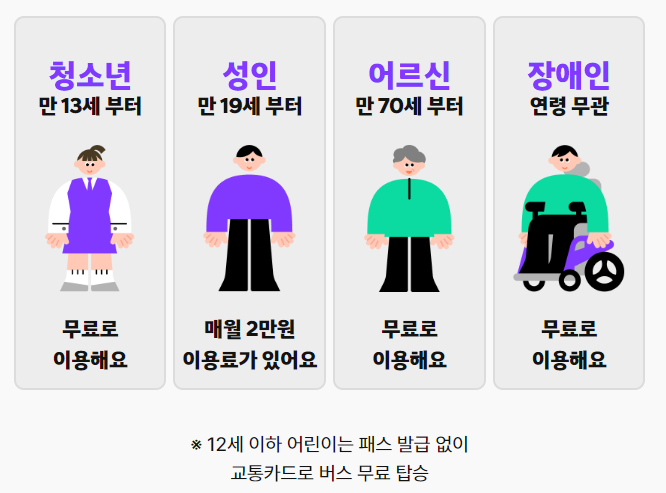 세종 이응패스 이용방법