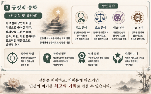 원진살 귀문관살 상충살 현침살 차이점 총정리 부부 연인 궁합 이별극복하는 법