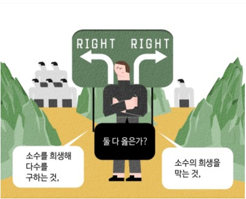 썸네일 딜레마
