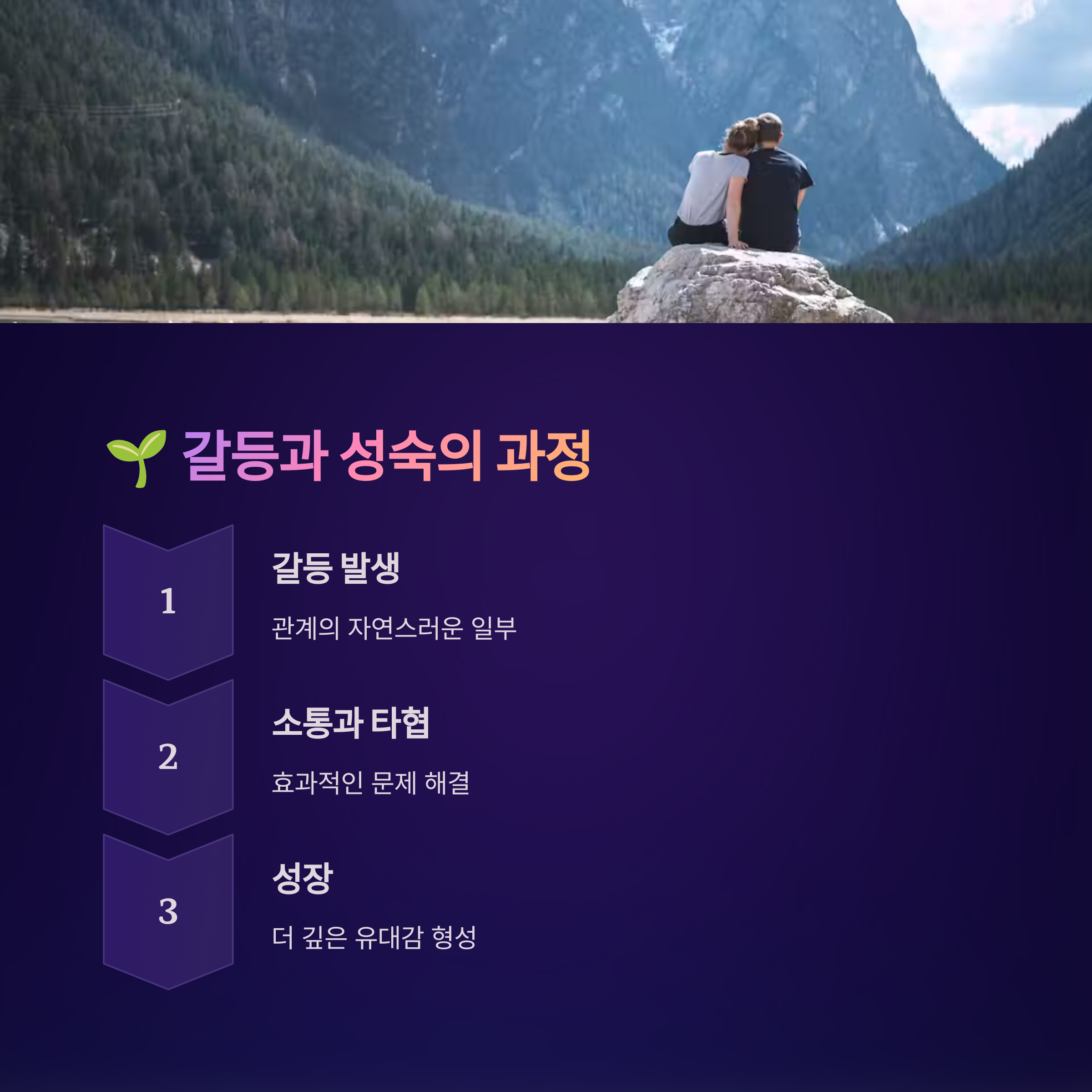 μ°μ μ λ°μ λ¨κ³ μμ보기: μ°λ¦¬ κ΄κ³λ μ§κΈ μ΄λ λ¨κ³μΌκΉ?