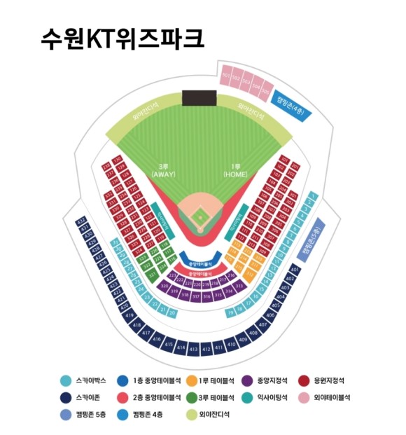 한국시리즈 예매일정