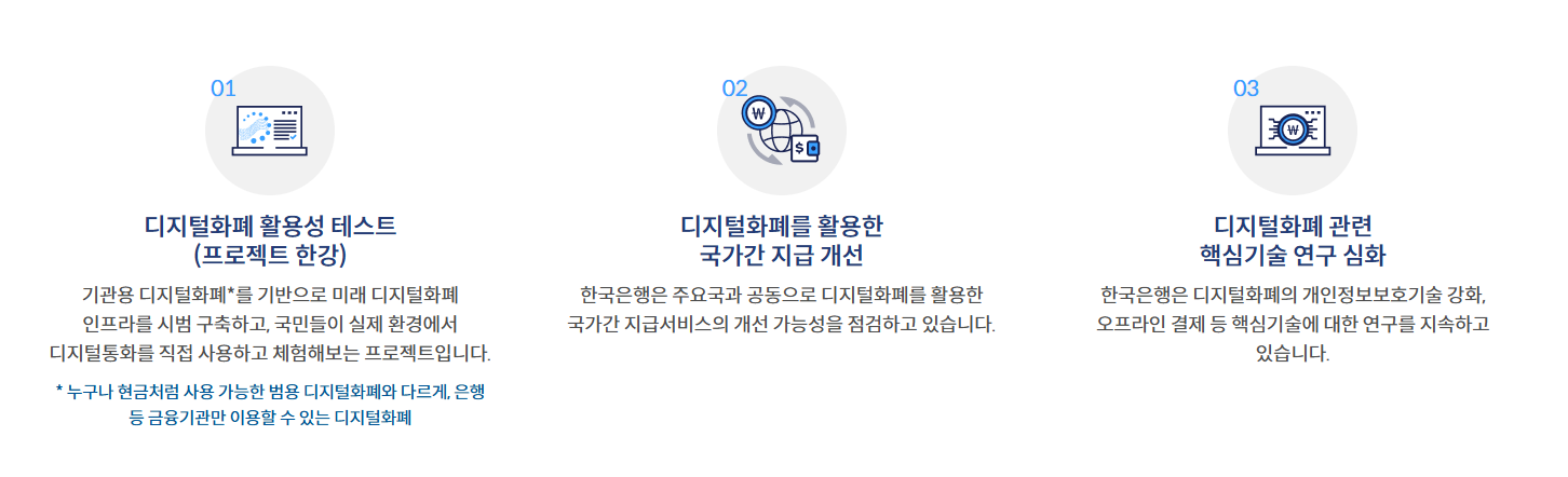 참여 혜택 및 유의사항