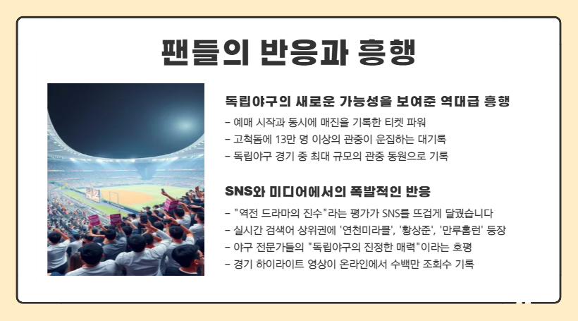 연천미라클 불꽃야구 경기, 왜 팬들이 열광했을까? (다시보기 링크 포함)
